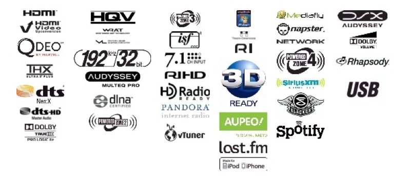 DTR-80.3 specs