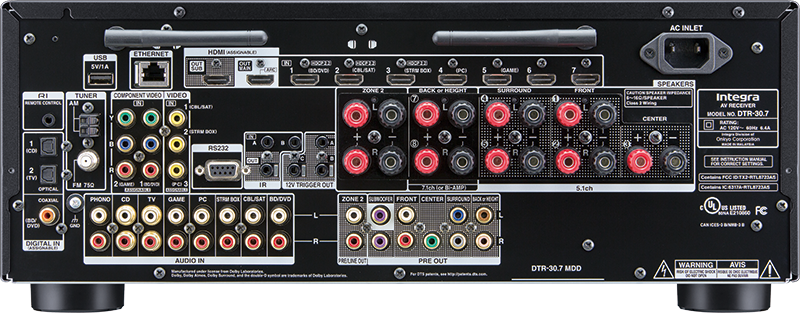 COLAB Integra DTR 30.7