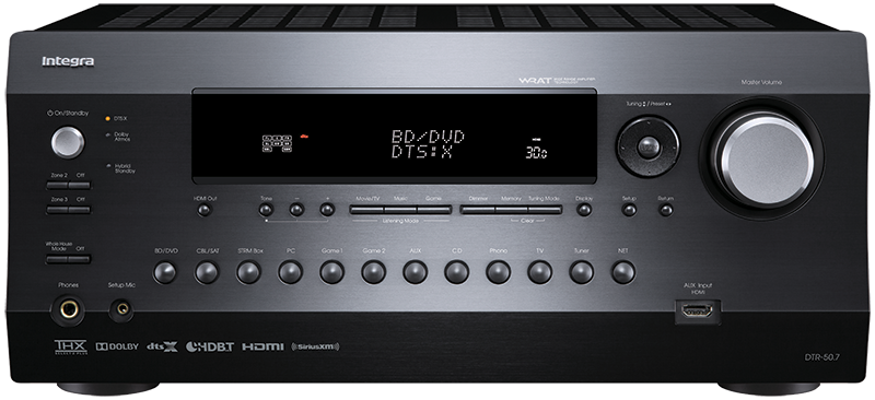 COLAB Integra DTR 50.7